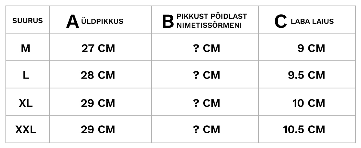 Meeste sõrmkinda mõõdutabel